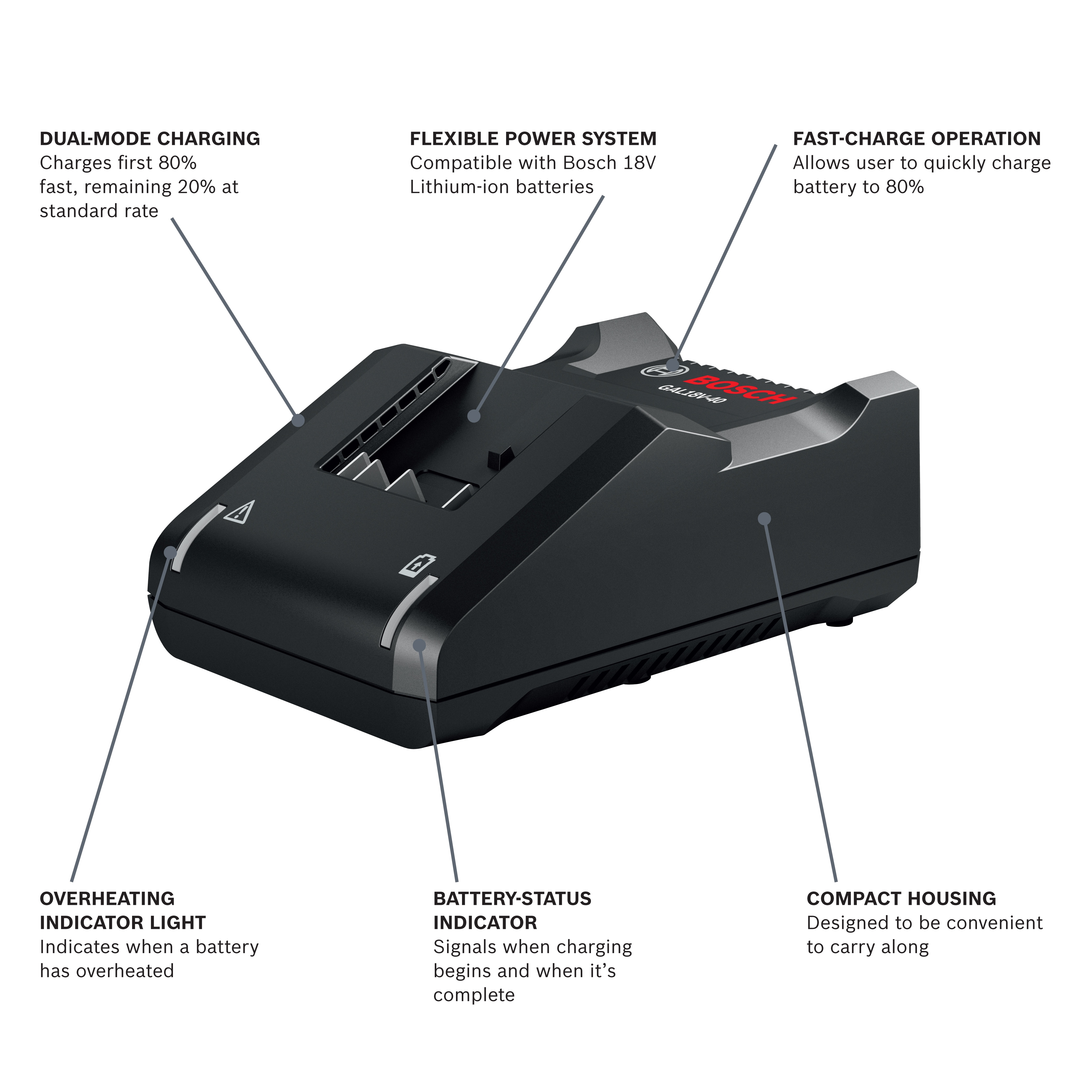 DETAILED PRODUCT VIEW 2_IMAGE