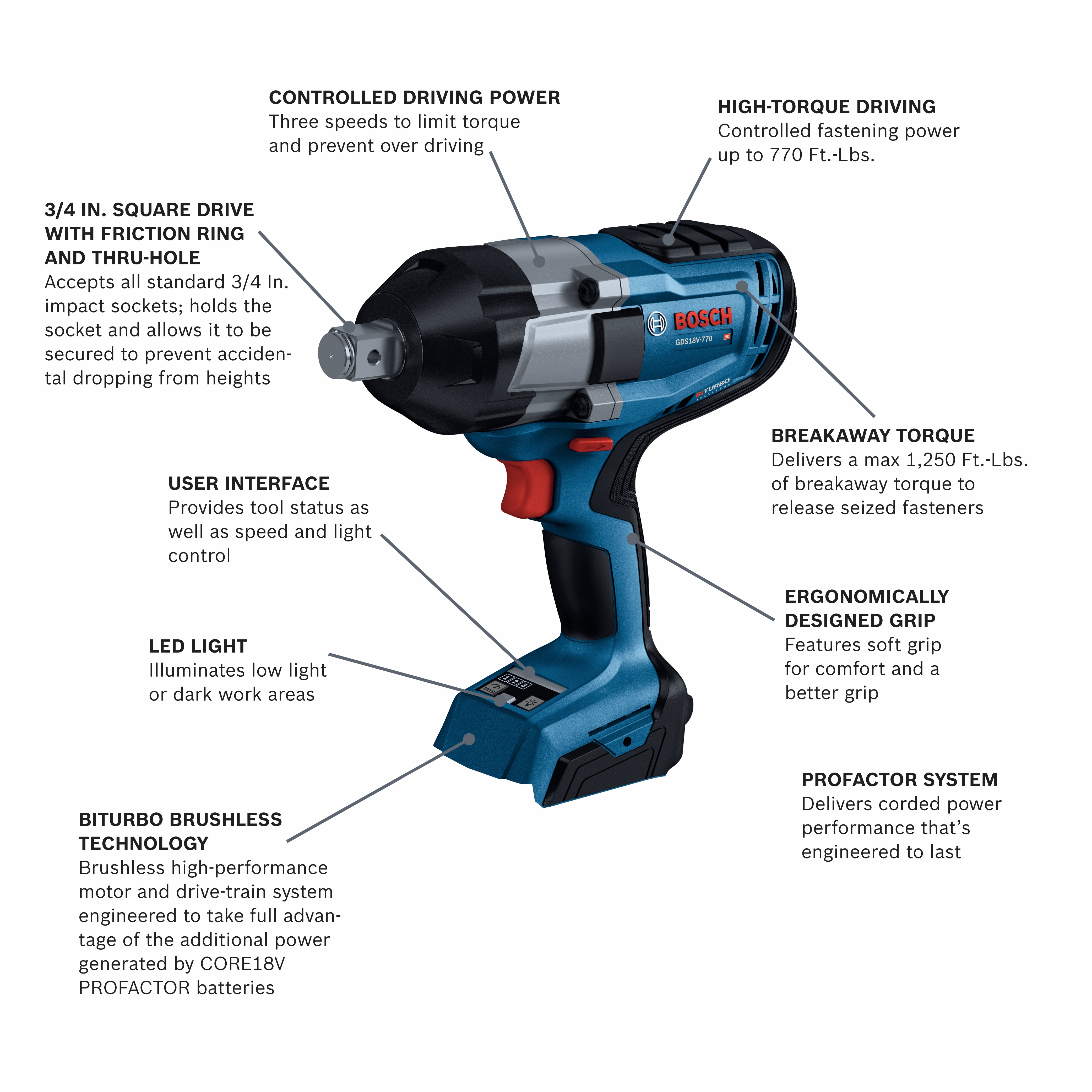 DETAILED PRODUCT VIEW 2_IMAGE