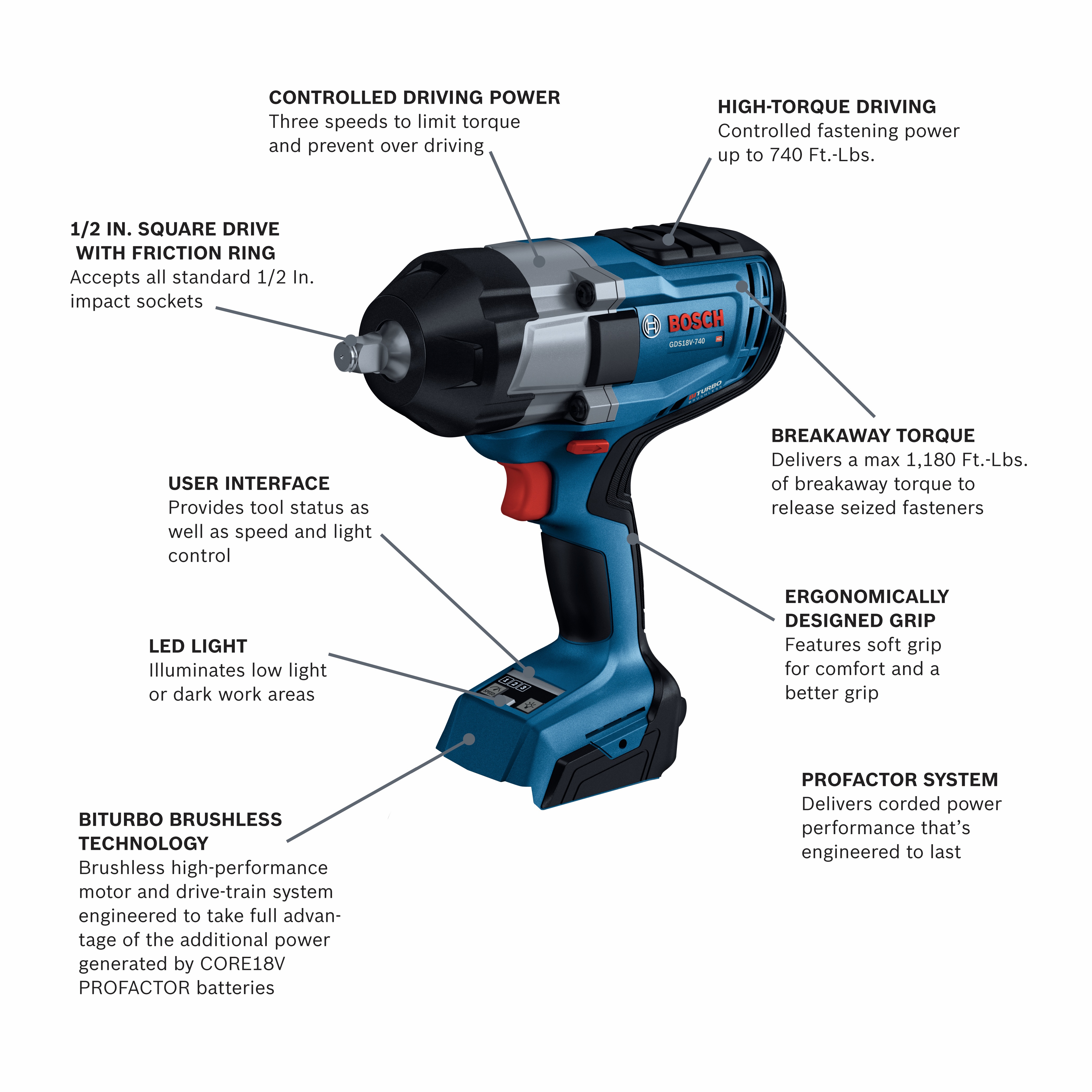 DETAILED PRODUCT VIEW 2_IMAGE
