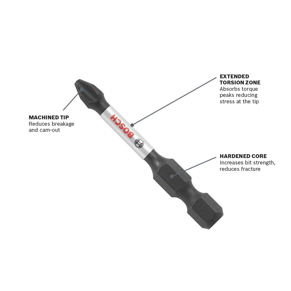 DETAILED PRODUCT VIEW 9_IMAGE