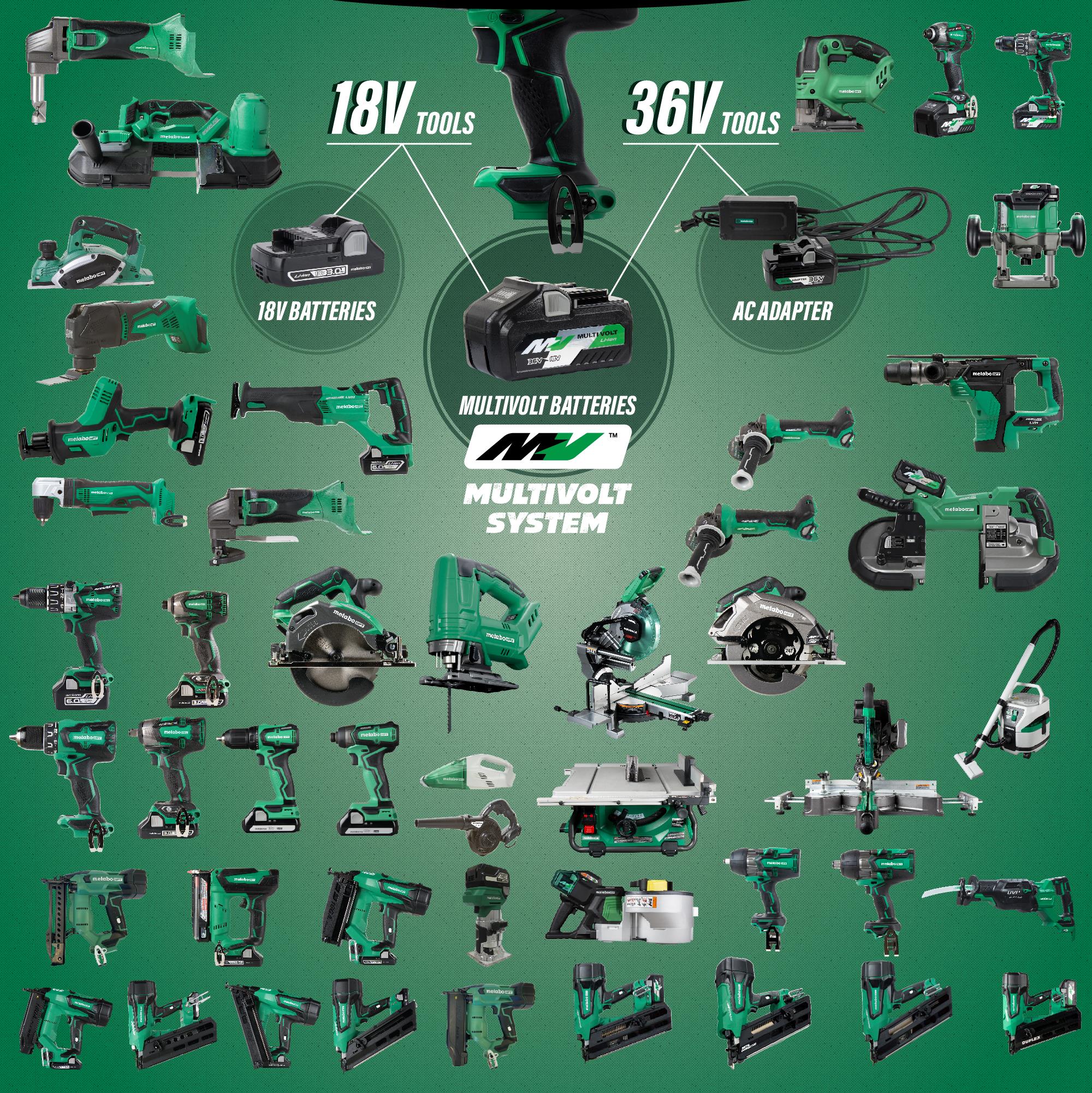 36V Cordless Framing Nailer Metabo HPT NR3690DR White Cap